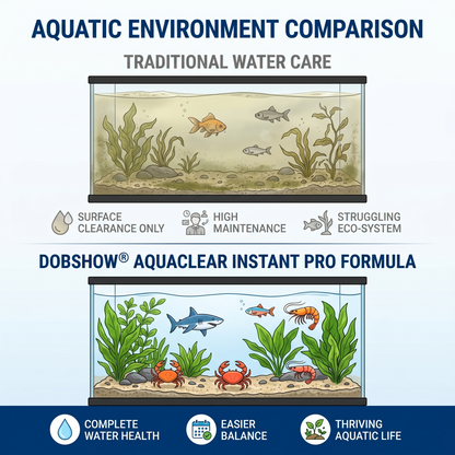 Dobshow® AquaClear Instant Pro Formula