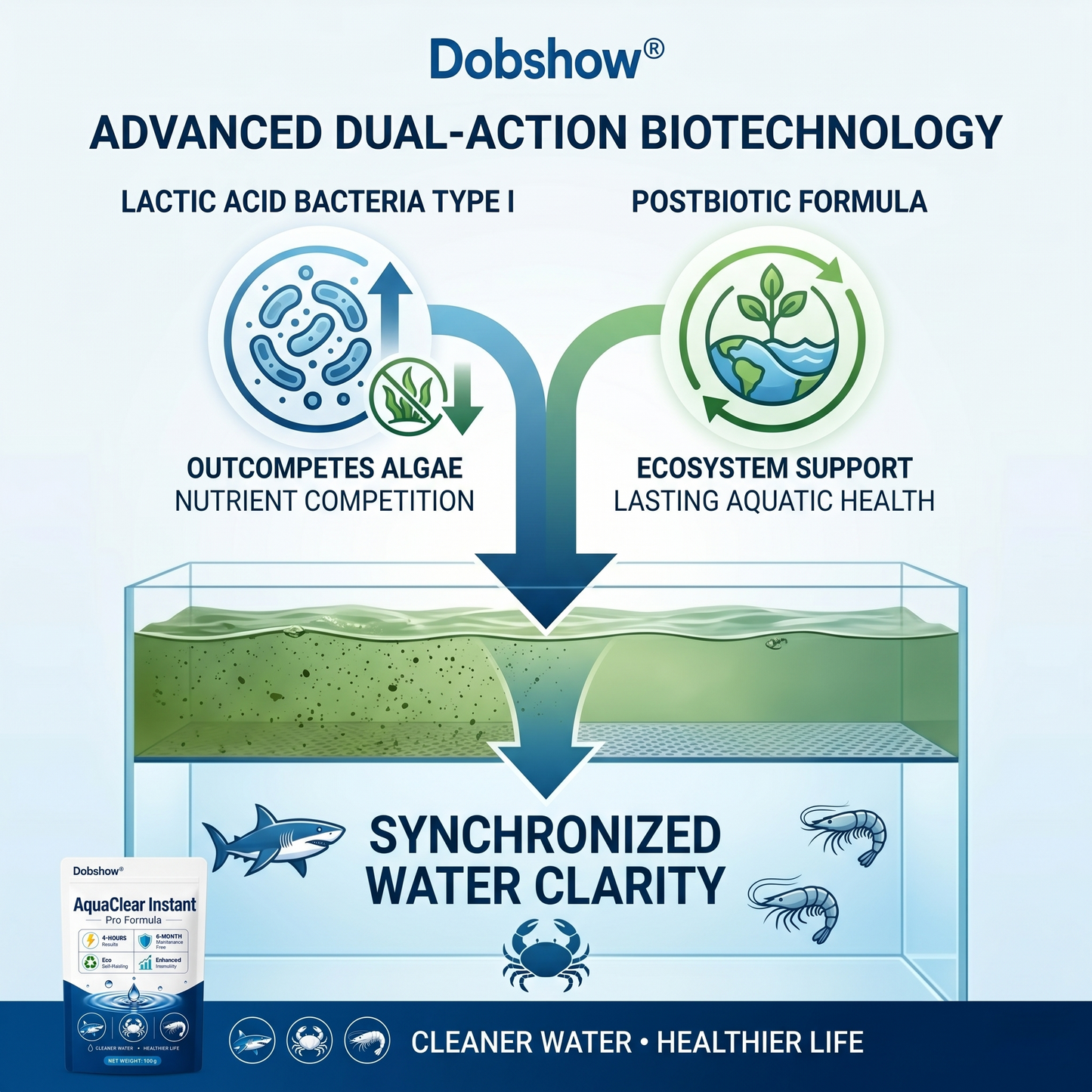 Dobshow® AquaClear Instant Pro Formula