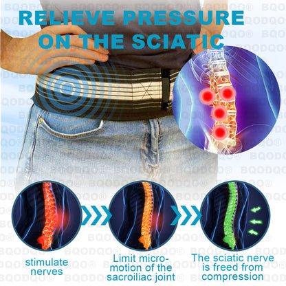 𝐁𝐐𝐎𝐃𝐐𝐎® 𝐒𝐜𝐢𝐚𝐭𝐢𝐜𝐚𝐫𝐞 𝐁𝐞𝐥𝐭 𝐍𝐞𝐫𝐯𝐞 𝐃𝐞𝐜𝐨𝐦𝐩𝐫𝐞𝐬𝐬𝐨𝐫