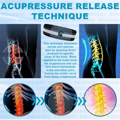 𝐁𝐐𝐎𝐃𝐐𝐎® 𝐒𝐜𝐢𝐚𝐭𝐢𝐜𝐚𝐫𝐞 𝐁𝐞𝐥𝐭 𝐍𝐞𝐫𝐯𝐞 𝐃𝐞𝐜𝐨𝐦𝐩𝐫𝐞𝐬𝐬𝐨𝐫