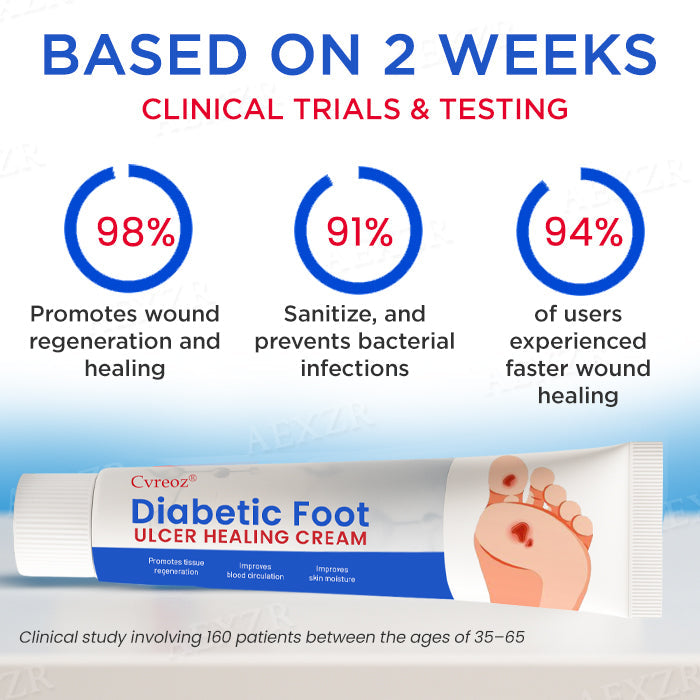Cvreoz®𝐃𝐢𝐚𝐛𝐞𝐭𝐢𝐜 𝐅𝐨𝐨𝐭 𝐔𝐥𝐜𝐞𝐫 𝐇𝐞𝐚𝐥𝐢𝐧𝐠 𝐂𝐫𝐞𝐚𝐦