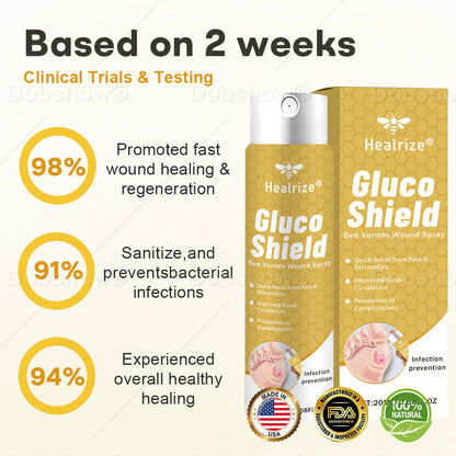 (🔥Last Day Promotion)🔥Healrize®GlucoShield Bee Venom Wound Spray💪