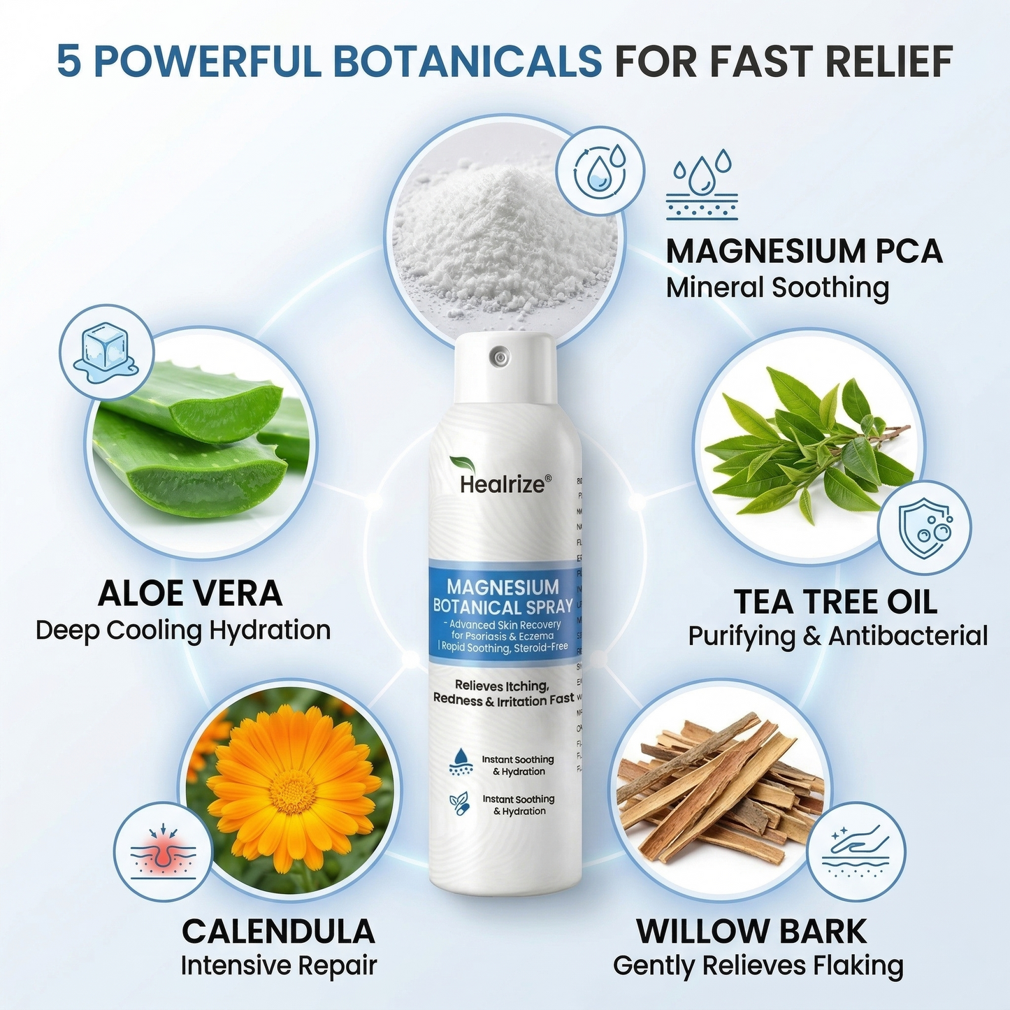 🔥Healrize® Magnesium Botanical Spray – ✅FDA Certified| Advanced Skin Recovery for Psoriasis & Eczema | Rapid Soothing, Steroid-Free