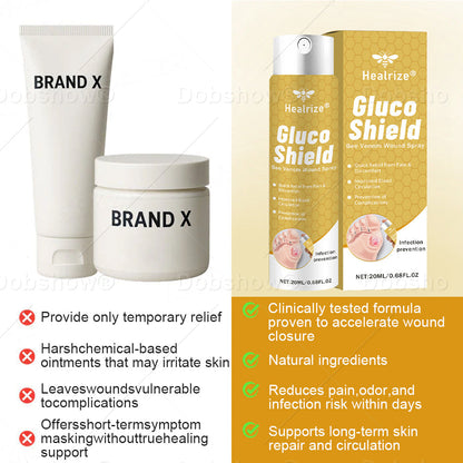 (🔥Last Day Promotion)🔥Healrize®GlucoShield Bee Venom Wound Spray💪