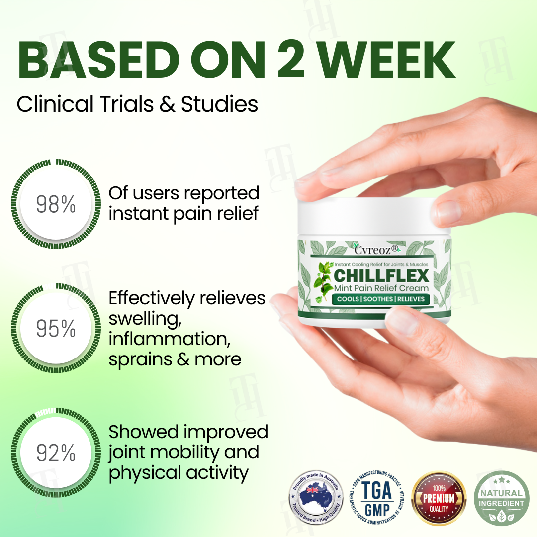 Cvreoz® Chillflex Mint Pain Relief Cream