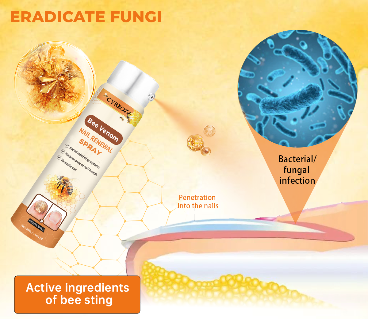 Cvreoz®Bee Venom Nail Renewal Spray